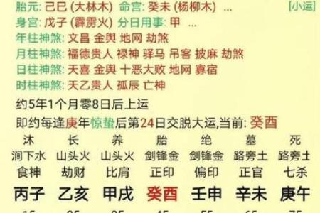 天干与地支的互动对八字命理的影响