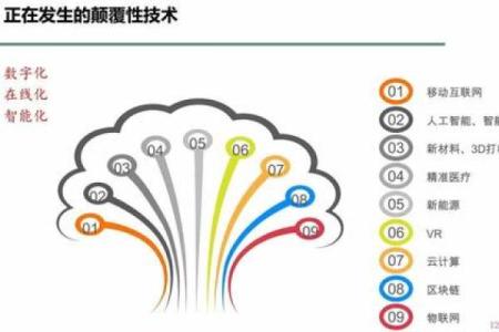 公司起名的五大原则与成功案例分享
