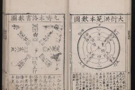 洪范五行与古代文化的深刻联系解析