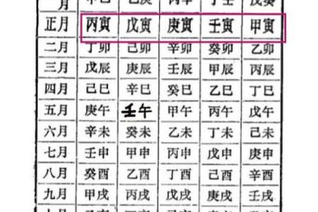 揭秘人格命理对职场成功的影响