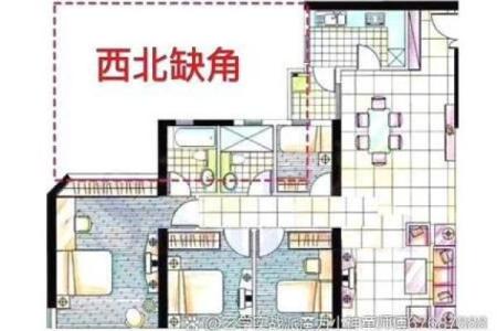 西北方厨房布局对财运的影响与化解方法解析