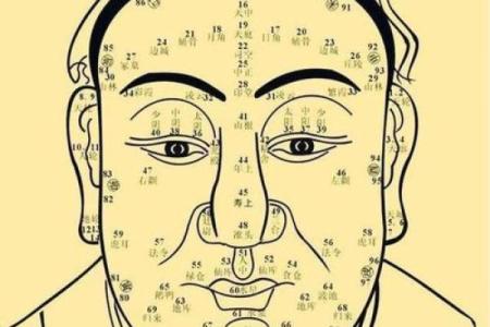 从面相看男人是否具备富贵命