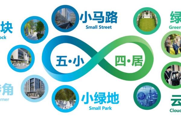 住房风水十大要素，助你打造理想居所