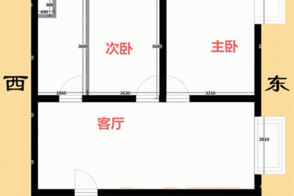 门厅风水布局与财位方位分析技巧