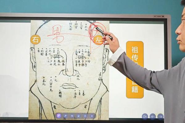 如何从痣相看婚姻运势：损夫痣的辨识与解读