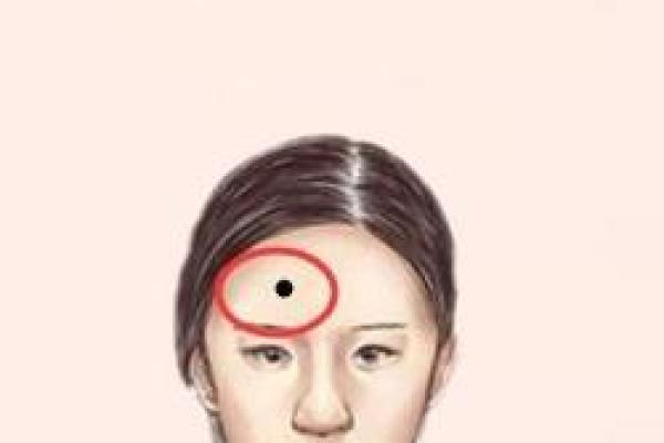 如何从痣相看婚姻运势：损夫痣的辨识与解读