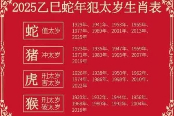 女猴男蛇婚姻能否长久？性格与运势的影响