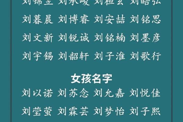 如何为章姓男宝宝起一个既有文化底蕴又不失现代感的名字