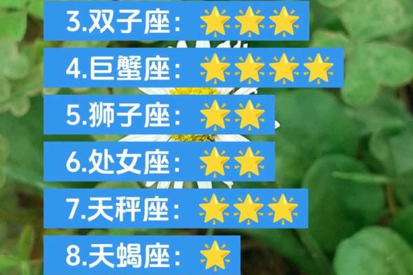 白羊座今日运势：适时调整心态应对变化