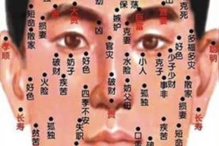 女人面部痣相与爱情、事业的关联性