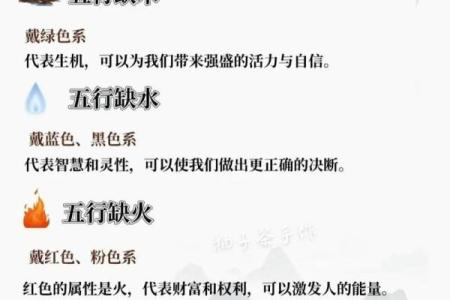 黄的五行属性及其象征意义解析
