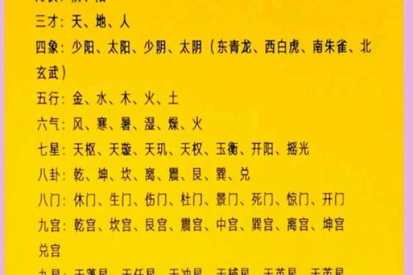 十天干与十二地支的五行属性解析及其相互关系