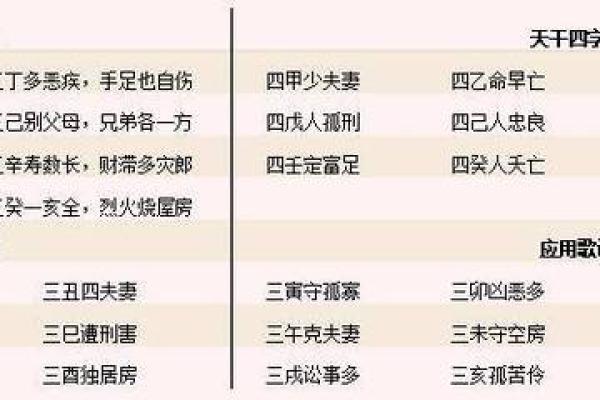 为什么选择新浪排盘？运势分析与生活决策的关键