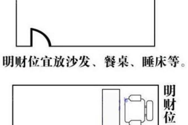 如何通过家居风水提升福州财位运势