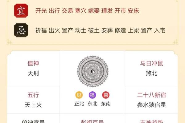 如何通过家居风水提升福州财位运势