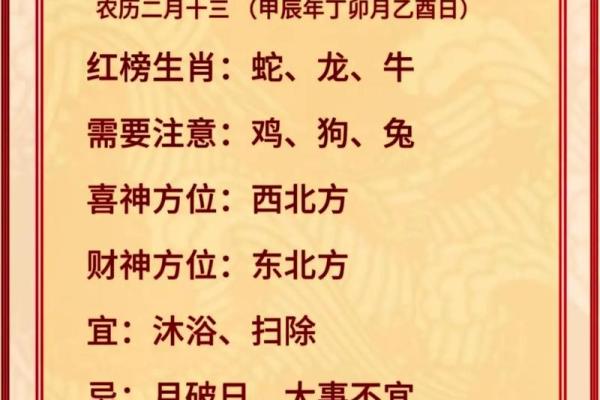 五行运势全解析：如何借助五行之力改善生活和事业