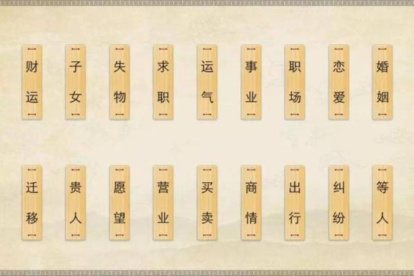 座运势预测：揭开未来一年的命运走向