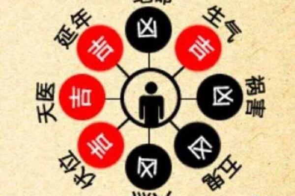 赌博命理中的凶星与吉星对照指南