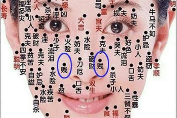 从面相看痦子位置的不同含义