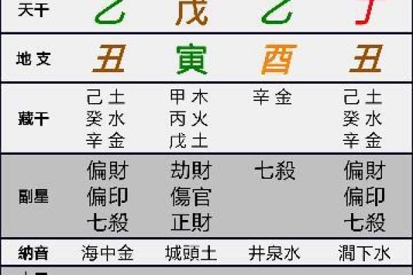 掌握手机排盘技巧，洞察未来趋势