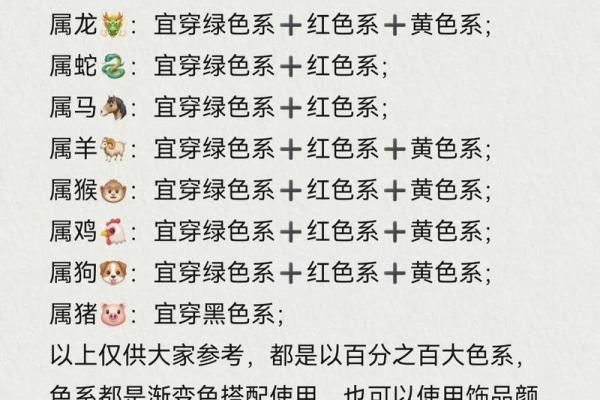 五行穿搭秘籍，让你每天都穿出不一样的好运