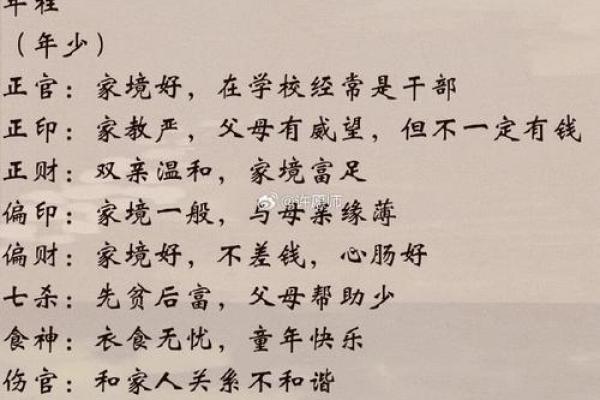 了解在线排盘八字如何揭示你的命运密码