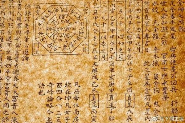 天干与五行的神秘联系：揭开古代文化中的命理密码