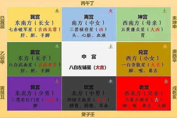 解读贵夫人痣相，如何影响婚姻与事业