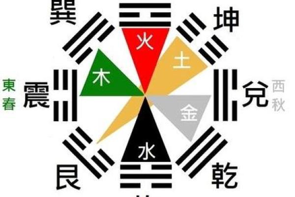 风水阴阳门的作用与选择技巧