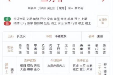 十二生肖每月运势解析：各月运势全预测