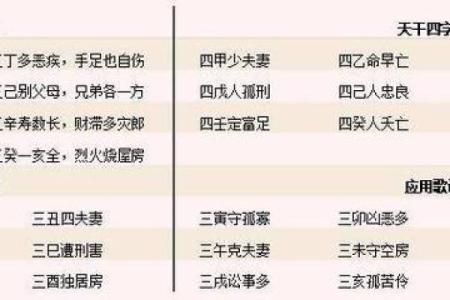 为什么选择新浪排盘？运势分析与生活决策的关键
