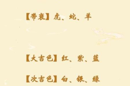 猴五行属性及其对应解析