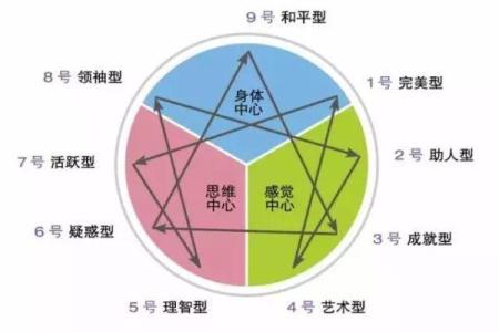 双猪同槽八字命理解析：命运与性格的深层联系