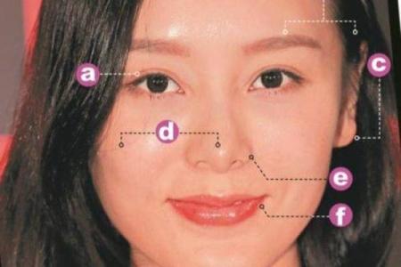 面相中的情欲线：好色面相的深层含义