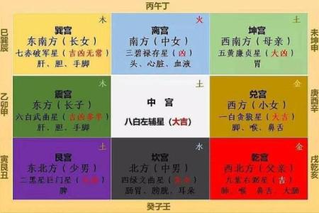 解读贵夫人痣相，如何影响婚姻与事业