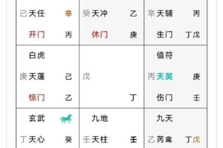 风水知识：如何通过环境改善生活运气
