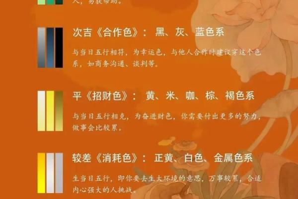 五行土代表的颜色与生活中的关联解析