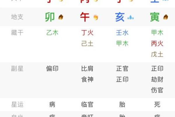 八字命理培训：从基础到进阶，助你掌握命运密码