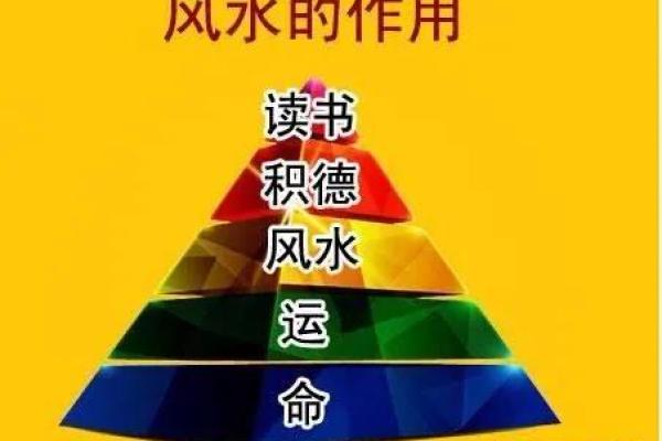 解读天河水命在命理学中的独特意义