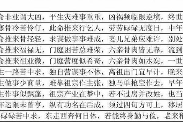 称骨算命与八字命理如何影响终身运势解析
