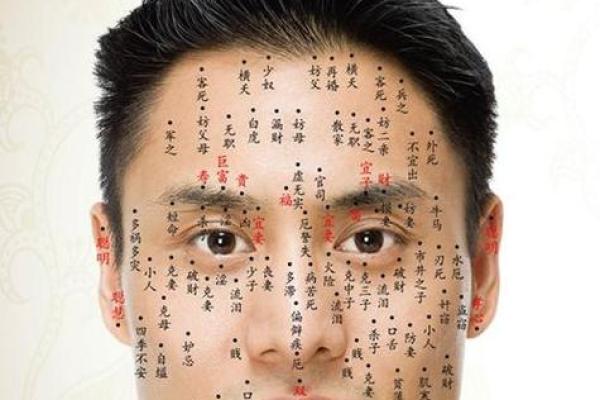 男性脸部痣相与命运的关系，怎么看自己有无吉痣