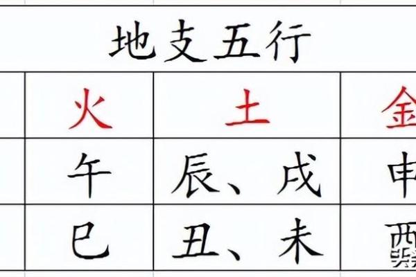 桓字的五行属性及其在命理中的意义分析