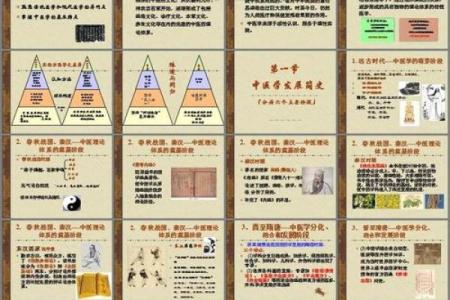 宇五行属性解析与影响因素分析