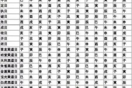 生辰八字在线排盘工具助你精准分析命运轨迹