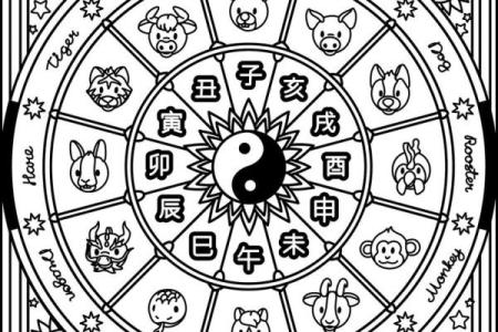 棋字五行属性解析与命理关系探讨