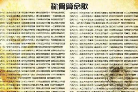 称骨算命与八字命理如何影响终身运势解析