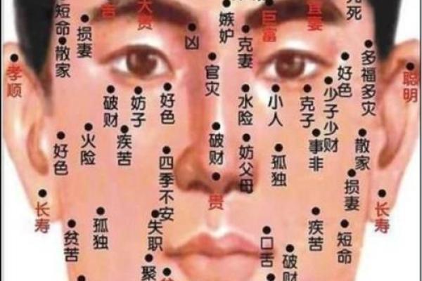 有哪些痣相能预示你有贵夫人命
