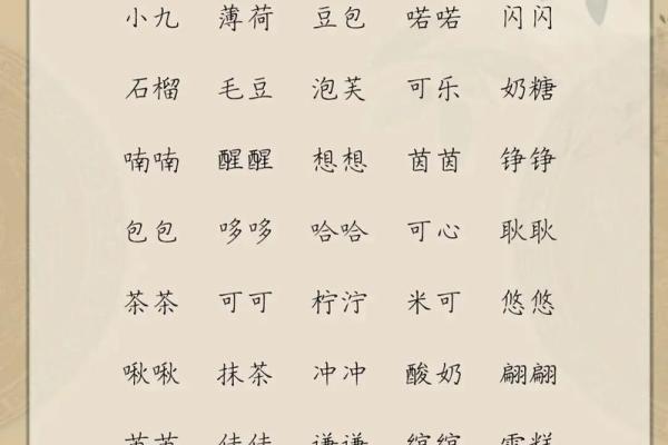免费生辰八字取名字：如何根据八字命理为宝宝挑选吉祥名字