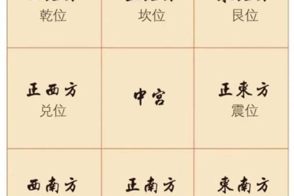 如何通过风水调理火命人的运势