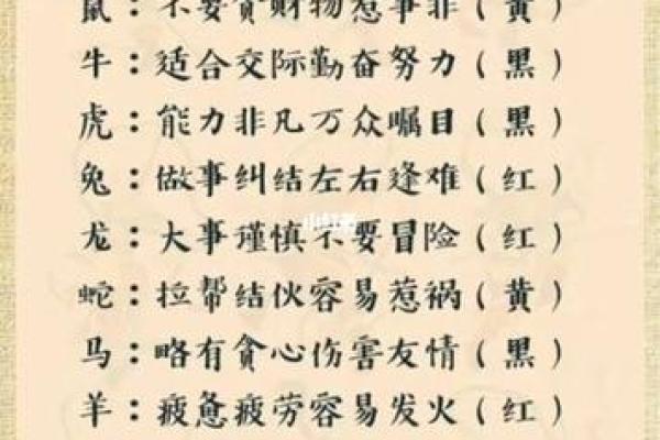 男兔女龙婚姻匹配度分析：性格与命理的融合与挑战
